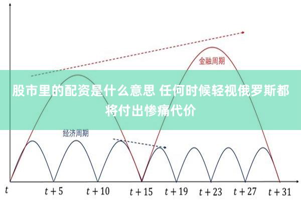 股市里的配资是什么意思 任何时候轻视俄罗斯都将付出惨痛代价
