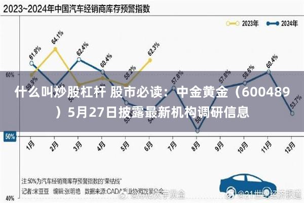 什么叫炒股杠杆 股市必读：中金黄金（600489）5月27日披露最新机构调研信息