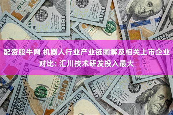 配资股牛网 机器人行业产业链图解及相关上市企业对比: 汇川技术研发投入最大