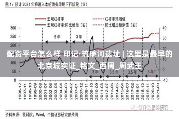 配资平台怎么样 印记·琉璃河遗址 | 这里是最早的北京城实证_铭文_西周_周武王