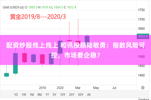 配资炒股线上线上 和讯投顾陆敏勇:指数风险可控,市场要企稳?