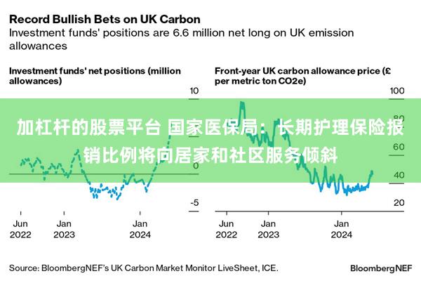 加杠杆的股票平台 国家医保局：长期护理保险报销比例将向居家和社区服务倾斜