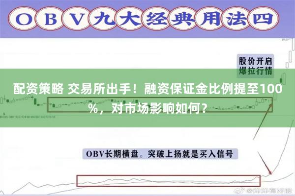 配资策略 交易所出手！融资保证金比例提至100%，对市场影响如何？