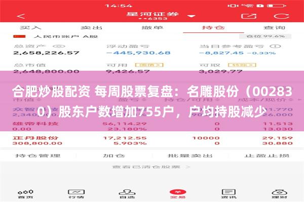 合肥炒股配资 每周股票复盘：名雕股份（002830）股东户数增加755户，户均持股减少