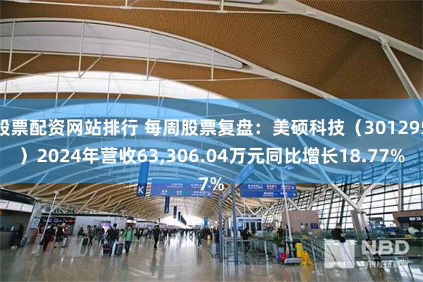 股票配资网站排行 每周股票复盘：美硕科技（301295）2024年营收63,306.04万元同比增长18.77%