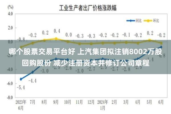 哪个股票交易平台好 上汽集团拟注销8002万股回购股份 减少注册资本并修订公司章程