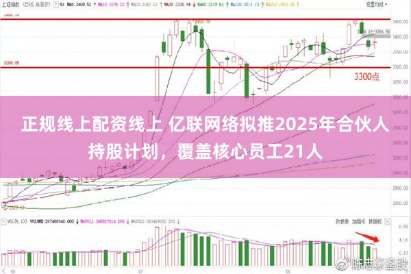 正规线上配资线上 亿联网络拟推2025年合伙人持股计划，覆盖核心员工21人