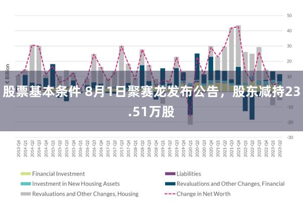 股票基本条件 8月1日聚赛龙发布公告，股东减持23.51万股