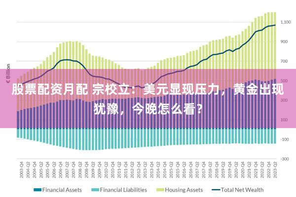 股票配资月配 宗校立：美元显现压力，黄金出现犹豫，今晚怎么看？