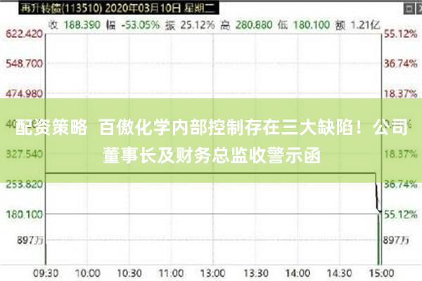 配资策略  百傲化学内部控制存在三大缺陷！公司董事长及财务总监收警示函