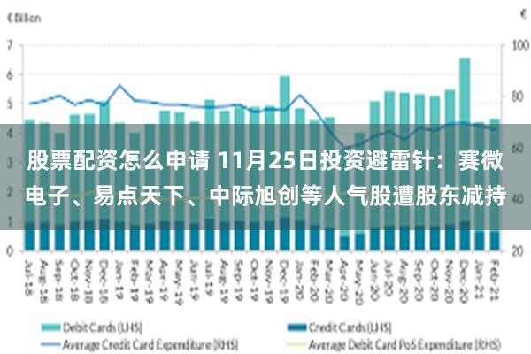 股票配资怎么申请 11月25日投资避雷针：赛微电子、易点天下、中际旭创等人气股遭股东减持