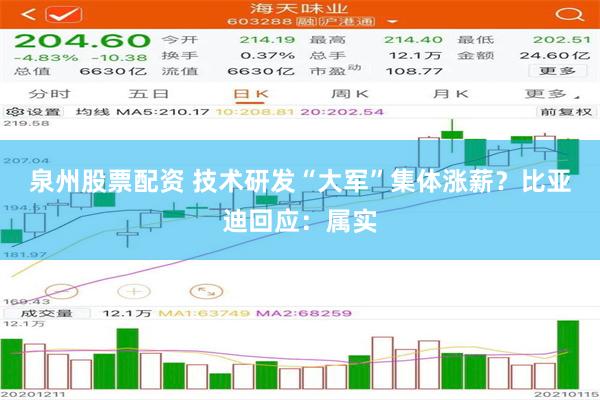 泉州股票配资 技术研发“大军”集体涨薪?比亚迪回应:属实