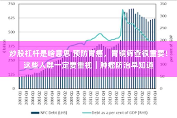 炒股杠杆是啥意思 预防胃癌，胃镜筛查很重要！这些人群一定要重视｜肿瘤防治早知道