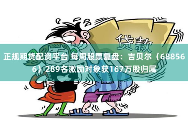正规期货配资平台 每周股票复盘：吉贝尔（688566）289名激励对象获167万股归属