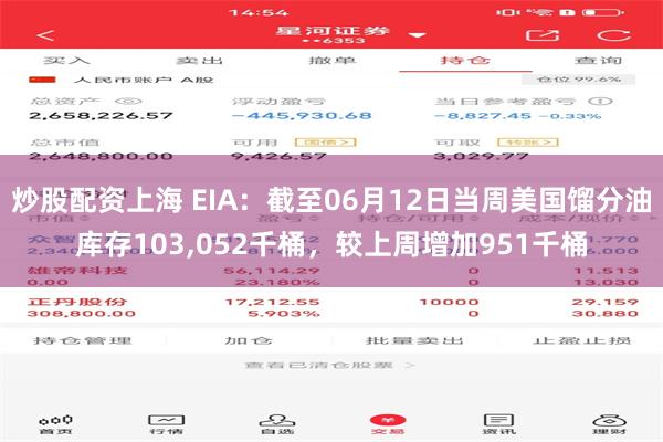炒股配资上海 EIA：截至06月12日当周美国馏分油库存103,052千桶，较上周增加951千桶