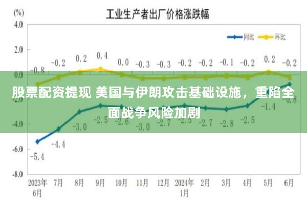 股票配资提现 美国与伊朗攻击基础设施，重陷全面战争风险加剧