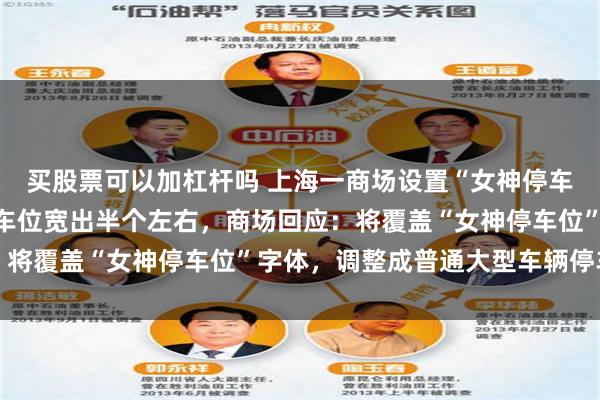 买股票可以加杠杆吗 上海一商场设置“女神停车位”引争议，比一般停车位宽出半个左右，商场回应：将覆盖“女神停车位”字体，调整成普通大型车辆停车位