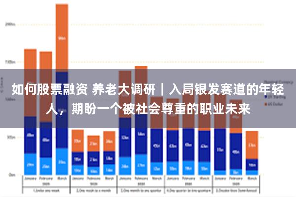 如何股票融资 养老大调研｜入局银发赛道的年轻人，期盼一个被社会尊重的职业未来