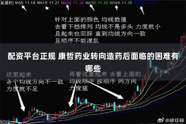 配资平台正规 康哲药业转向造药后面临的困难有哪些