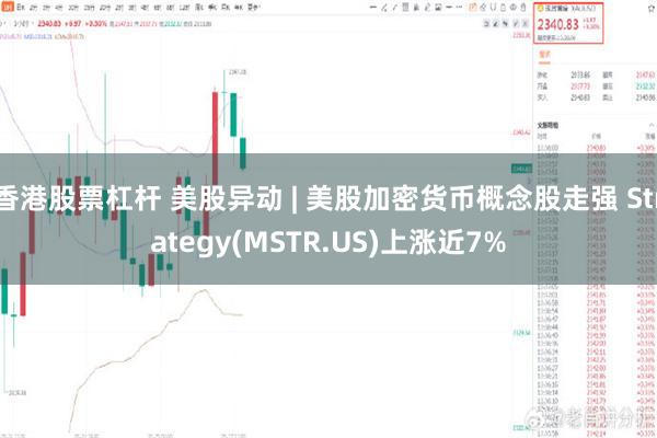 香港股票杠杆 美股异动 | 美股加密货币概念股走强 Strategy(MSTR.US)上涨近7%