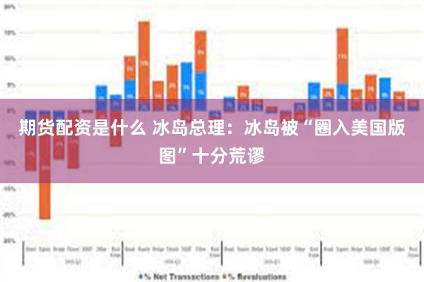 期货配资是什么 冰岛总理：冰岛被“圈入美国版图”十分荒谬