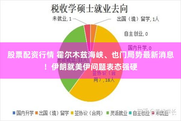 股票配资行情 霍尔木兹海峡、也门局势最新消息！伊朗就美伊问题表态强硬
