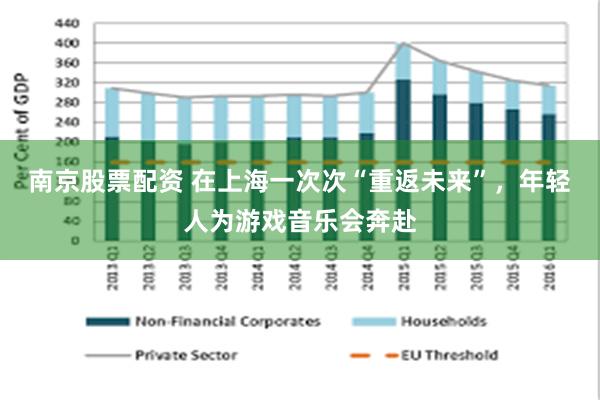 南京股票配资 在上海一次次“重返未来”,年轻人为游戏音乐会奔赴