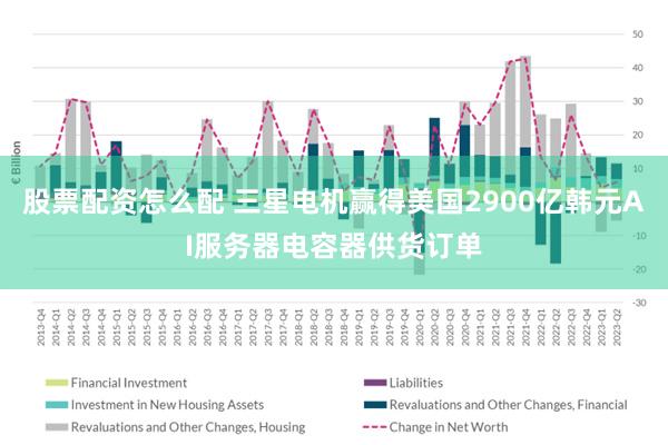 股票配资怎么配 三星电机赢得美国2900亿韩元AI服务器电容器供货订单