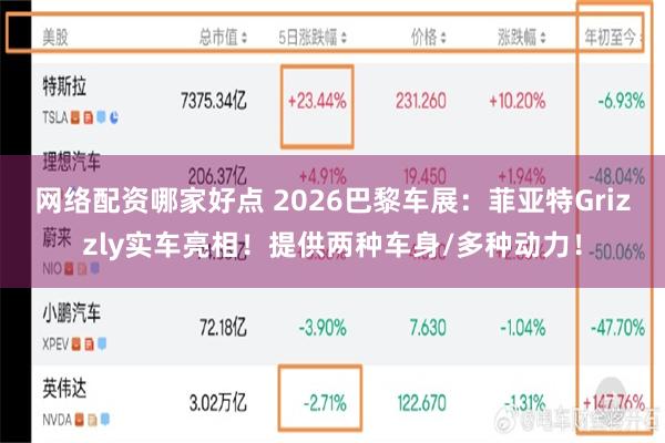 网络配资哪家好点 2026巴黎车展：菲亚特Grizzly实车亮相！提供两种车身/多种动力！